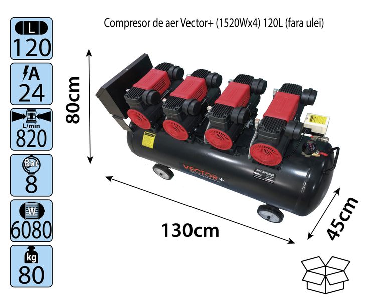 Compresor de aer (1520Wx4) Vector+ 120L 1520Wx4 foto
