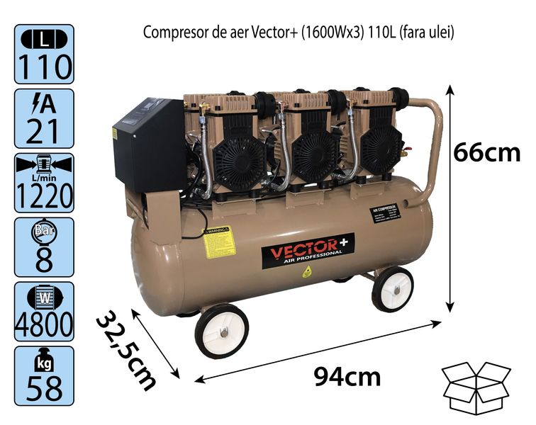 Compresor de aer Vector+ (1600Wx3) 90L 1600Wx3 foto