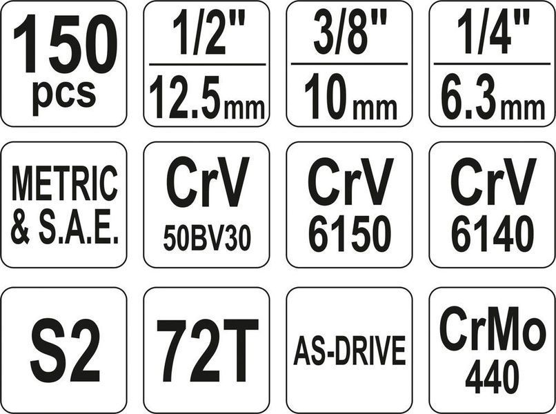 YATO Pro set de scule 1/4&Prime;/3/8&Prime;/1/2&Prime; 150 el., 38811YT 38811YT