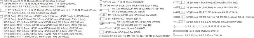 YATO Pro set de scule 1/4&Prime;/3/8&Prime;/1/2&Prime; 150 el., 38811YT 38811YT