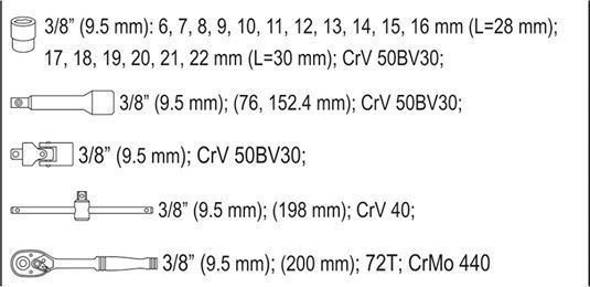 НАБОР ГОЛОВОК С ТРЕЩОТКОЙ YATO 22 шт. - 3/8" YT-38561 38561 фото