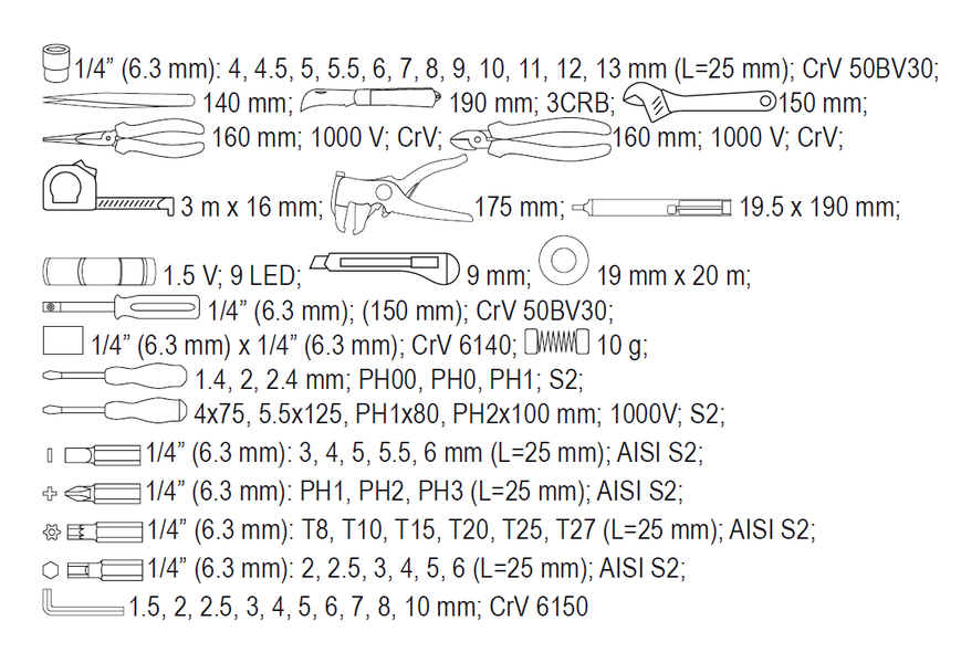 SET DE INSTRUMENTE PENTRU ELECTRICIAN YATO (68 el) YT-39009 39009 foto